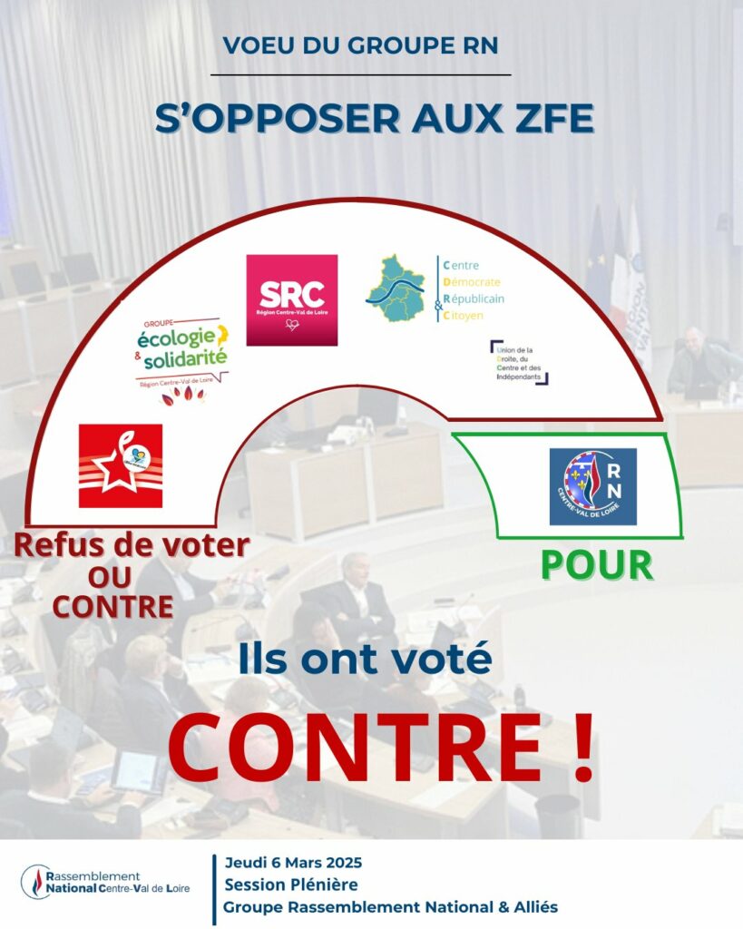 GlxecOgXwAAD2Po-819x1024 Voeu : Seul le groupe RN s'oppose aux Zones à Faibles Emissions dans les métropoles.